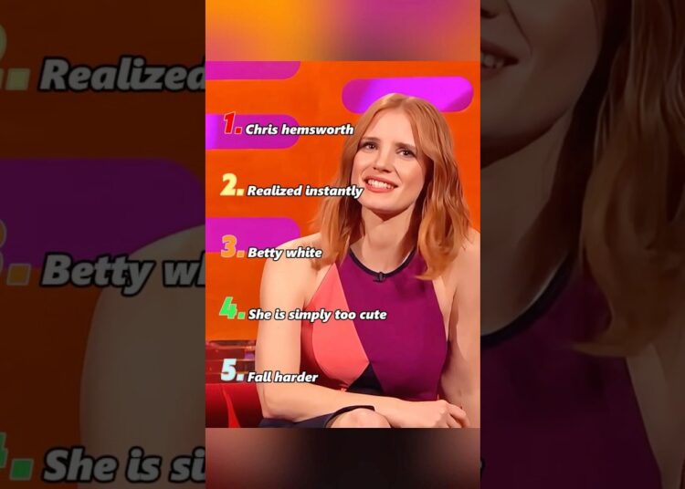 Female StarsGazing at A-Listers #for #funny #talkshow #celebrity #ranking #moments #youtubeshorts