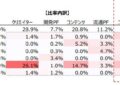 Anime creators received “0.0%” of Japanese government’s entertainment industry subsidies in 2024, official documents show 