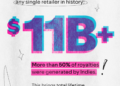 As Spotify Turns 20, the Most Global and Diverse Music Industry in History Has Taken Shape — Spotify