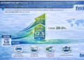 Automotive Metaverse In-Car Entertainment Market to Reach USD 12.5 Billion by 2036