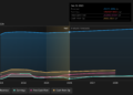 NasdaqGS:CZR Earnings & Revenue Growth as at Mar 2026