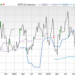 Zacks Price, Consensus and EPS Surprise Chart for ACEL