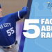 FIve Fast Facts About Opening Day Starter Cole Ragans