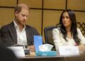 Harry and Meghan's stardom plummets after Netflix axe - Celebrity News - Entertainment