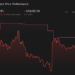 NasdaqGM:GDEN 1-Year Stock Price Chart