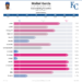 Maikel_Garcia_percentiles.png