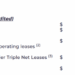 PENN Entertainment Q4 2025 Earnings: Revenue Hits $1.81 Billion