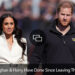 Prince Harry & Meghan Markle's Complicated Relationship With Netflix