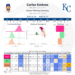 tjstats_season_summary (8).png