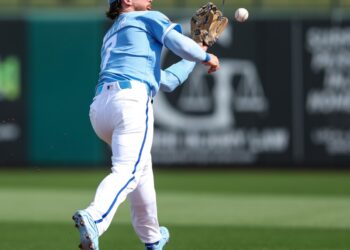 Royals Roster Projection 2.0 | Royals Review