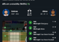 Royals lose in walk-off fashion, 6-2
