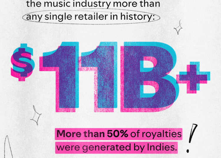 Spotify $11b
