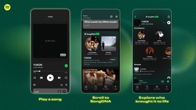 Spotify's new SongDNA feature maps how your favorite songs are connected