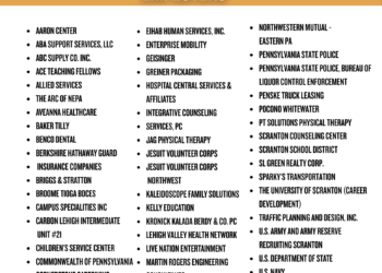 Career Expo Employers