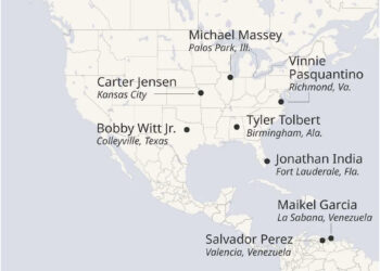 The KC Royals have a global roster. Here’s where your favorite players are from