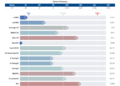 Vinnie_Pasquantino_percentiles (2).png