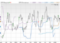 Zacks Price, Consensus and EPS Surprise Chart for ACEL