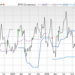 Zacks Price, Consensus and EPS Surprise Chart for ACEL