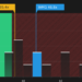 NasdaqGS:WMG P/E Ratio as at Mar 2026