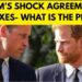 WILLIAMS SHOCK MOVE WITH SUSSEXES LATEST #royal #princeharry #meghanmarkle