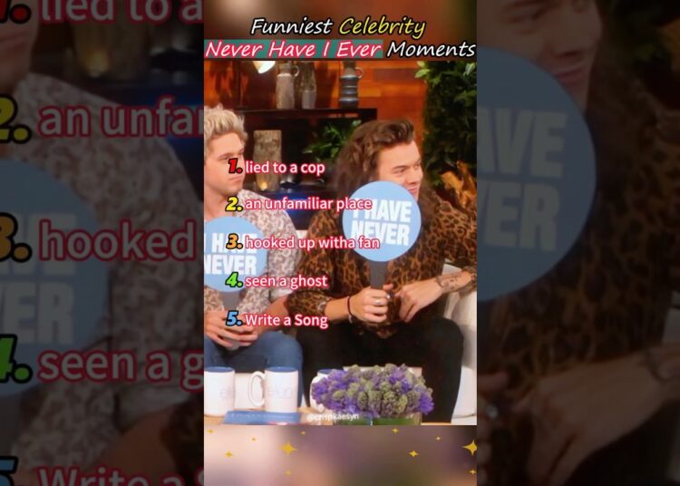 Celebrities Playing “Never Have I Ever” — Funniest Moments 😂#celebrity #fyp #funny #viral #shorts