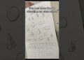 Most people think that artists have sketchbooks filled with… #artist #art #drawing  #sketch