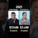 compare Net worth mbbappe vs eater exposito #kylianmbappe #esterexpósito #celebrity #viral #fyp