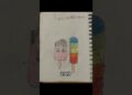 ❌ stop using AI art #drawing #artist #tiktok #fyp