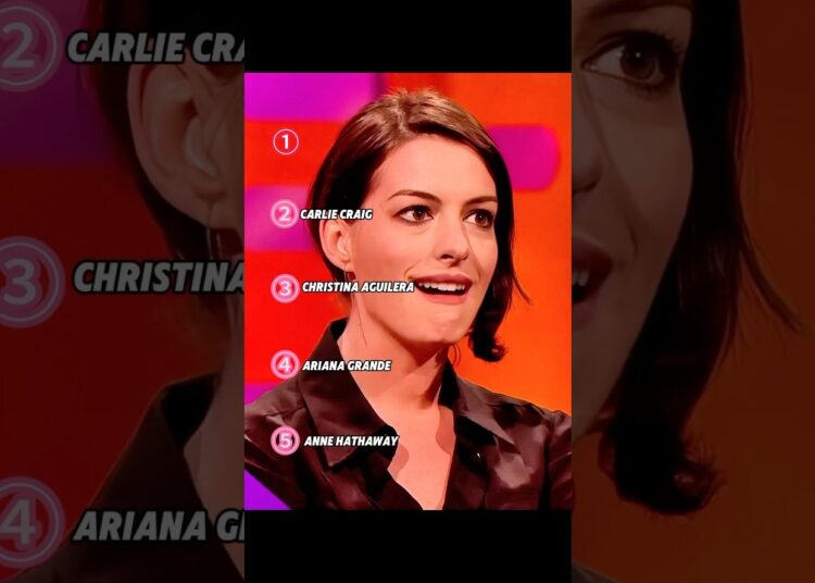 WHO IMITATES BRITNEY SPEARSTHE MOST ALIKE? #funny #viral #shorts #celebrity