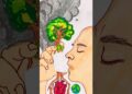 Save 🌳 save 🌎  #shorts #art #drawing #viral #artist #drawingtutorial #tree #world #savetrees #yt