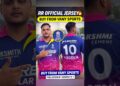 Rajasthan Royals Official Jersey Review | Vany Sports | Worth It?