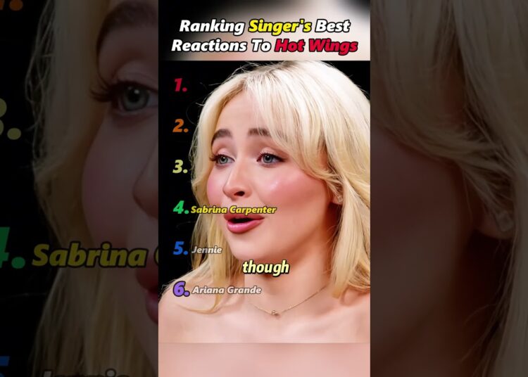 Ranking Singer’s Best Reactions To Hot Wings.#usa #funny #celebrity #ranking