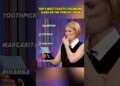 Top 5 Most Chaotic Password Clues on The Tonight Show #youtube #celebrity #funny #trending