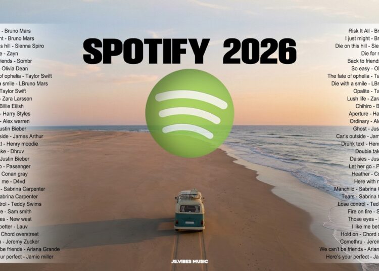 🤎🟢Top Trending Spotify 2026 ~ Positive Vibes Music || Best Travel Viral Tiktok Songs ~ Chill Music