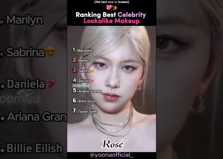 Ranking BEST Celebrity Lookalike MAKEUP 💖✨ #tiktokviral #makeup