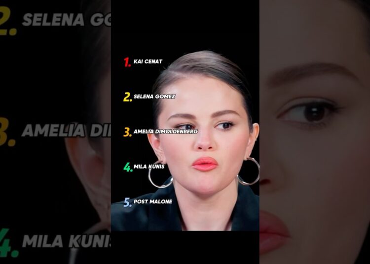 Who stays the calmest while eating ultra-spicy sauce? #celebrity #youtube