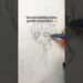 i hate drawing realism.. #art #drawing #artist #sketch #relatable