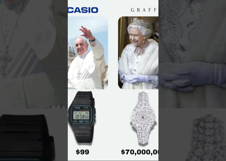 Celebrities luxury watches #watches #celebrities #luxury #celebrity #expensive ve