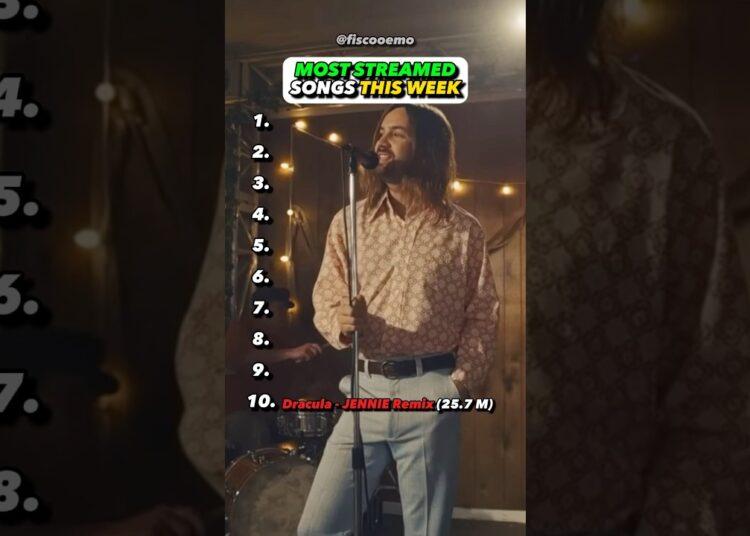 The BIGGEST Song Right Now?