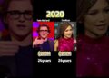 Tom Holland vs Zendaya :Comparison of Net Assets（Who’s Richer?）#celebrity  #tomholland #zendaya