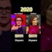Tom Holland vs Zendaya :Comparison of Net Assets（Who’s Richer?）#celebrity  #tomholland #zendaya