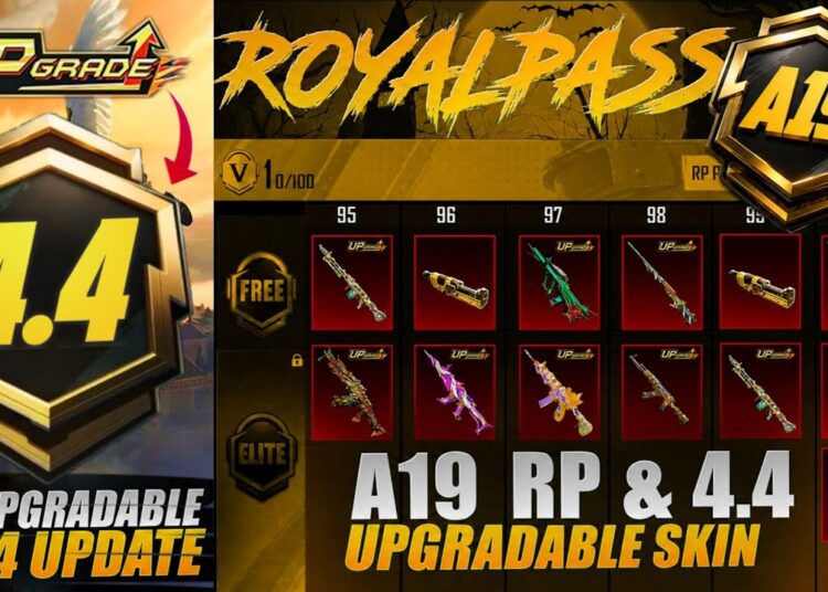 A19 Royal Pass & 4.4 Update 14 Upgradable Guns | 4.4 Update Premium &  All Hints Timing | PUBGM