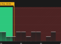 NYSE:SPHR P/E Ratio as at Apr 2026