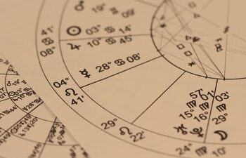 Read your Birthday Horoscope for April 2 born people.