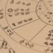 Read your Birthday Horoscope for April 2 born people.