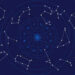 Daily health horoscope, April 15, 2026: Tips for wellness and balance based on each zodiac sign