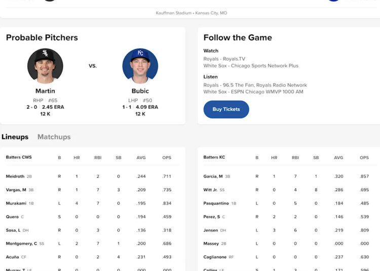 Game Thread: White Sox (5-8) at Royals (5-8)