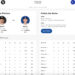 Game Thread: White Sox (5-8) at Royals (5-8)