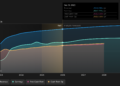 NYSE:VICI Earnings & Revenue Growth as at Apr 2026