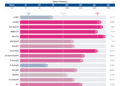 Bobby_Witt_Jr__percentiles (2).png